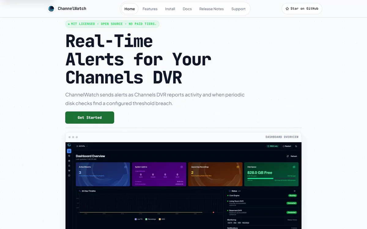 The ChannelWatch homepage on desktop: the headline Real-Time Alerts for Your Channels DVR above the dashboard overview